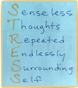 Senseless Thoughts Repeated Endlessly Surrounding Self